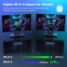 Load image into Gallery viewer, COMFAST AX1800 WiFi6 Repeater WiFi5 Network Router Extender 5G+2.4GHz Repeater Signal Booster WLAN Amplifier