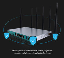 Load image into Gallery viewer, High-Power 1200Mbps Gigabit LTE 3G4G Router Dual Sim 4G Bonding Router Rj45 Ethernet Port Lte Mobile Broadband