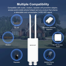 Load image into Gallery viewer, Comfast Outdoor Access Point 2.4G&5G 1200Mbps High Power Gigabit AP Long Range WiFi Antenna Street Router Outdoor WiFi Extender Repeater