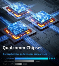 Load image into Gallery viewer, COMFAST High Power Outdoor WiFi AP 750Mbps Router Amplifier 2.4G/5.8G 6dBi WiFi Antenna Long Rang Signal Extender Repeater CF-WA860