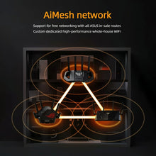 Load image into Gallery viewer, TUF Gaming WiFi7 BE3600 Gaming Router Home Wireless Gigabit Router Ai Router Home WiFi Random Group Routing AiMesh Router