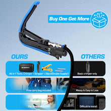 Load image into Gallery viewer, ZoeRax Coax Cable Crimper Tool Kit with Wire Stripper,20PCS F Connectors–Coax Compression Tool for RG6,RG59,RG11