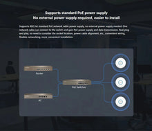Load image into Gallery viewer, Tenda 3000Mbps Range Extender Wireless Access Point Dual Band 2.4G+5Ghz High Power WiFi6 Hotspot Router