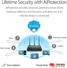 Load image into Gallery viewer, Asus ZenWiFi XD4 AX Mini AX1800, Whole-Home AiMesh WiFi 6 System, Coverage up to 4,800sq.ft, 2.4/5GHz 2x2 MIMO 1.8Gbps