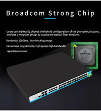 Load image into Gallery viewer, 36 Port L3 Managed 10G Fiber Industrial Ethernet Switch, 24*GbE ports + 8*Gigabit SFP Combo ports + 4*10G SFP Uplink + 1*Console port