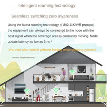 Load image into Gallery viewer, Tenda W13 dual-band Gigabit WiFi 6 panel AP, supports 80MHZ bandwidth, wireless speed up to 1500mbps 802.11a Wi-Fi