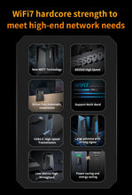 Load image into Gallery viewer, Comfast USB WiFi7 Gigabit Network Card 6500Mbps USB Wi-fi adapter 2.4G/5.8G/6GHz Driver Free Wifi Dongle For PC Win10/11 CF-987BE CF-983BE