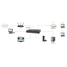 Load image into Gallery viewer, Netgear GS308 8-Port Gigabit Ethernet Unmanaged Switch Metal shell, Gigabit 8-port 300 Series SOHO Unmanaged Switch