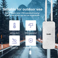 Load image into Gallery viewer, KuWFi 1200Mbps Outdoor AP Router Dual Band Wireless Wi-Fi Access Point with High Gain External Antenna Support 24V POE Repeater