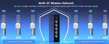 Load image into Gallery viewer, Wavlink Gigabit PoE Switch with AC Controller LAN/WAN Ports Supports IEEE 802.3AF/AT Auto-Discovery and Centralized AP Management