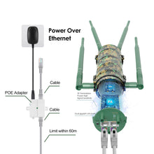 Load image into Gallery viewer, WavLink AC1200 Dual Dand 2.4G&5Ghz High Power IP67 Weatherproof Long Range Outdoor WiFi Extender/AP/Mesh Wireless Router