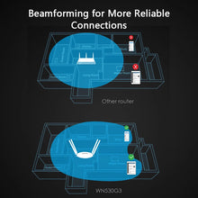 Load image into Gallery viewer, Wavlink AC1200 Dual Band Wi-Fi Router Gigabit Ethernet Router 5GHz&2.4Ghz Wireless WiFi Repeater WPS With 4x5dBi Antennas Home