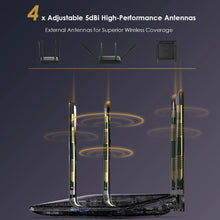 Load image into Gallery viewer, WAVLINK AC1200 Wireless Dual Band Router 2.4GHz 5GHz Full Gigabit WiFi Router For Home&Gaming 10/100/1000Mbps WAN/LAN Port IPV6