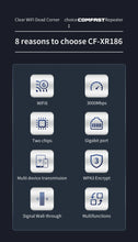 Load image into Gallery viewer, COMFAST 3000Mbps WiFi 6 Repeater 2.4G&5GHz Dual Band Wireless Extender 802.11ax Full Gigabit Port For Home Office CF-XR186