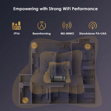 Load image into Gallery viewer, WAVLINK AC1200 Wireless Dual Band Router 2.4GHz 5GHz Full Gigabit WiFi Router For Home&Gaming 10/100/1000Mbps WAN/LAN Port IPV6