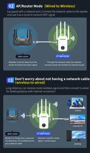 Load image into Gallery viewer, COMFAST 1200Mbps Wireless WiFi Repeater WiFi Extender Dual Band 2.4G 5G Network Amplifier Long Range Signal Booster Router Home