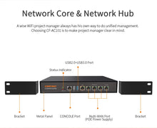 Load image into Gallery viewer, Comfast AC101 Full Gigabit AC Core Authentication Gateway Routing MT7621 880MHz CPU Wireless Roaming 10W WiFi Project Manager Router