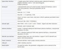 Load image into Gallery viewer, Original ZTE MC6010 Wireless Router 5G CPE Industrial Router 5G 2167Mbps, 2.4G 600Mbps Powerful Outdoor WiFi Repeater Signal Booster