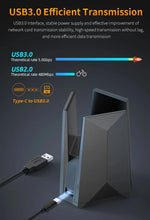 Load image into Gallery viewer, Comfast USB WiFi7 Gigabit Network Card 6500Mbps USB Wi-fi adapter 2.4G/5.8G/6GHz Driver Free Wifi Dongle For PC Win10/11 CF-987BE CF-983BE