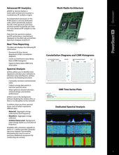 Load image into Gallery viewer, Ubiquiti Pbe-5AC-620 UISP airMAX PowerBeam AC 5GHz 620mm Bridge 5 GHz WiFi antenna with a 450+ Mbps Real TCP/IP throughput rate