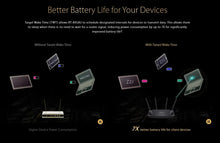 Load image into Gallery viewer, ASUS RT-AX58U RT-AX3000 802.11AX WiFi 6 Dual-Band Router, MU-MIMO, OFDMA, AiMesh WiFi System, AiProtection Pro Network Security