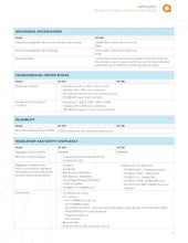 Load image into Gallery viewer, ARUBA Networks APIN0505 AP-505 / IAP-505(RW) Indoor Access Point AP Wi-Fi 6 802.11ax OFDMA 1.5 Gbps, 256 clients per radio