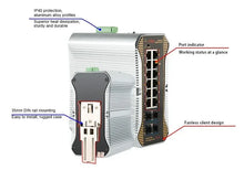 Load image into Gallery viewer, ONV Fiber Optic Switch 48V Managed Gigabit 16Port industrial PoE Switch, 16*WAN Port, 4*Cable Ports, 12*LAN Port, 368Gbps switching