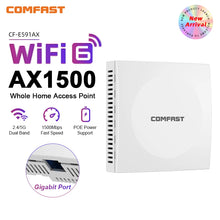 Load image into Gallery viewer, Comfast WiFi6 In-wall AP 2.4GHz@300Mbps + 5.8GHz@1200Mbps Dual Band Gigabit 802.11ax RJ45 WAN/LAN Port Extender Router OFDMA MU-MIMO