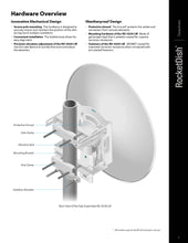 Load image into Gallery viewer, UBIQUITI RD-5G30 UISP 5 GHz airMAX 30 dBi RocketDish Antenna 2x2 PtP Bridge Dish Antenna BaseStation for Point‑to‑Point WiFi CPE