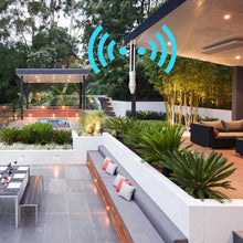 Load image into Gallery viewer, WavLink AERIAL HD2 – AC600 Dual-band High Power Outdoor Wireless Access Point/Range Extender/Router with PoE and High Gain Antennas