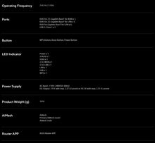 Load image into Gallery viewer, Asus RT-AX88U AX6000 Dual Band WiFi6 Gaming Router 802.11ax Router Game Mode MU-MIMO + OFDMA 2.4GHz 4x4, 5GHz 4x4 AiMesh WiFi Wireless Router