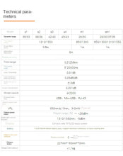 Load image into Gallery viewer, Reflectometer OTDR optical fiber tester odtr cable breakpoint fault detection obstacle finder 10mW transmit power