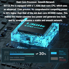 Load image into Gallery viewer, Tenda AX3000 MESH WiFi6 Gigabit Wireless Router 3000M Wireless Speed 2.4G&5G Dual Band Home Gaming Intelligent Hotspot