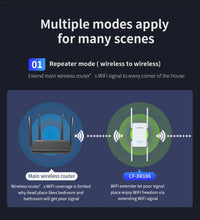 Load image into Gallery viewer, COMFAST 3000Mbps WiFi 6 Repeater 2.4G&5GHz Dual Band Wireless Extender 802.11ax Full Gigabit Port For Home Office CF-XR186