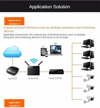 Load image into Gallery viewer, Tenda SG108 Network Switchs 8 Ports Gigabit Desktop Switch 10/100/1000Mbps RJ45 Port SOHO Switch 1.6Gbps Switching Capacity