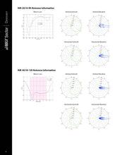 Load image into Gallery viewer, Ubiquiti AM-2G15-120 UISP airMAX Sector 2.4 GHz, 120º, 15 dBi Antenna, 2x2 BaseStation Sector Antenna Pair, Rocket M BaseStation