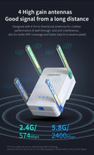 Load image into Gallery viewer, COMFAST 3000Mbps WiFi 6 Repeater 2.4G&5GHz Dual Band Wireless Extender 802.11ax Full Gigabit Port For Home Office CF-XR186
