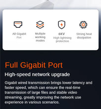Load image into Gallery viewer, Tenda TEG1024D Full Gigabit 24-port RJ45 Network Switch 1000M Monitoring Security Switching Splitter Ethernet Hub Office Lan