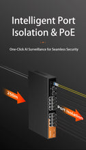 Load image into Gallery viewer, keepLink 19-Port Ethernet Switch with 19-PoE 10/100M and 2-100/1000M Gigabit and 1-SFP for Uplink Unmanaged Switch