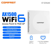 Load image into Gallery viewer, Comfast AX1500 WiFi6 In-wall Access Point AP Gigabit 5G+2G MU-MIMO Signal Booster 86 Panel 48V POE Indoor Hotel Extender Router
