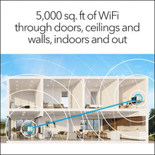 Load image into Gallery viewer, Orbi Whole Home Tri-Band WiFi6 Mesh System RBK852 Router + 1 Satellite Extender, Security Features Coverage 5,000 sq. ft