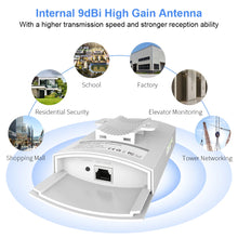 Load image into Gallery viewer, COMFAST Outdoor AP 300Mbps 1km Long Range 9dBi Wifi Antenna Router CPE 2.4GHz PoE Bridge Transmission Nanostation