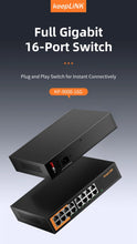 Load image into Gallery viewer, KeepLink 16-Port Gigabit Ethernet Switch Unmanaged Plug and Play, 24*10/100/1000Mbps, 32Gbps Switching capacity, 23.80Mpps