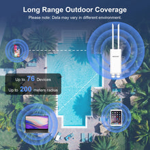 Load image into Gallery viewer, Comfast Outdoor Access Point 2.4G&5G 1200Mbps High Power Gigabit AP Long Range WiFi Antenna Street Router Outdoor WiFi Extender Repeater