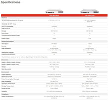Load image into Gallery viewer, FortiWeb-400F Firewall with 4*GE RJ45 4*SFP 1*480GB, PSU, FWB-400F, FWB-400F-BDL-934-12, FC-10-FV40F-934-02-12, FC-10-FV40F-580-02-36