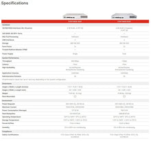 Load image into Gallery viewer, FortiWeb-400F Firewall with 4*GE RJ45 4*SFP 1*480GB, PSU, FWB-400F, FWB-400F-BDL-934-12, FC-10-FV40F-934-02-12, FC-10-FV40F-580-02-36