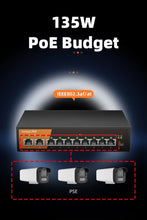 Load image into Gallery viewer, keepLink POE Switch 1000 Mbps 8 Ports Network Standard POE Ethernet Switch 52V Built-in Power For CCTV IP Camera/Wifi Router