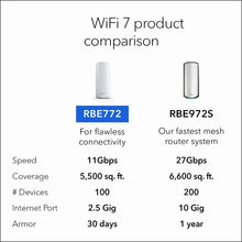 Load image into Gallery viewer, Orbi 770 Series Tri-Band WiFi 7 Mesh Network System (RBE772) - Router + 1 Satellite Extender, Security Features