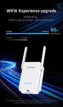 Load image into Gallery viewer, COMFAST 3000Mbps WiFi 6 Repeater 2.4G&5GHz Dual Band Wireless Extender 802.11ax Full Gigabit Port For Home Office CF-XR186