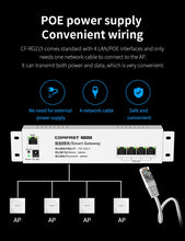 Load image into Gallery viewer, Hotel WiFi6 Seamless Roaming kit 4pcs AX1500 In-Wall Access Point 86 Panel Gigabit AP + 1 Load Balanced Multple Wan Router